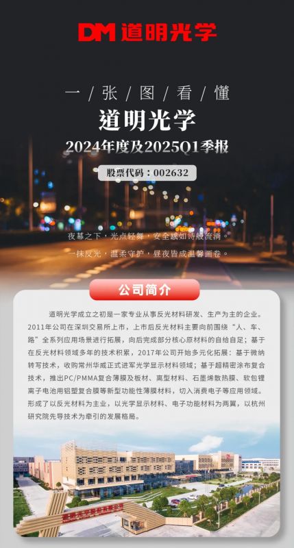 һ��ͼ����ح918�������ּ��Ź�ѧ2024��ȼ�2025Q1����