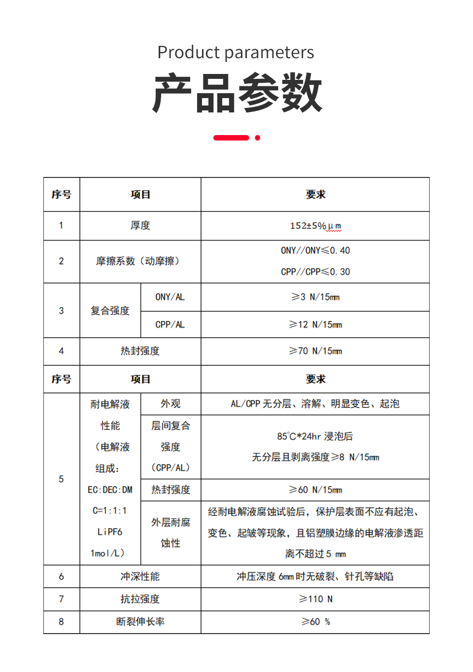����ҳ2_09